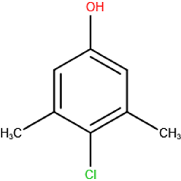 Awọn ireti ọjọ iwaju ati awọn idagbasoke ni lilo para chloro meta xylenol